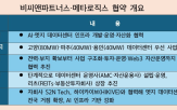 데이터센터,사업,개발,메타로직스