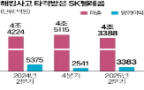 사업,SK텔레콤,매출,프로젝트,데이터센터,기업