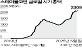 관련,규제,토스,공동,마련