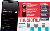 뮤직카우,음악,미국,저작권,수익,자산,투자자,일반,시장,사업