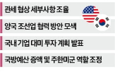 대통령,정상회담,한·미,미국,트럼프,정상,국방,예산,역할