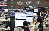 상승,증시,전장,미국,코스피,관세,외국인,기관,전날