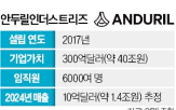 안두릴,러키,개발,무기,창립자,트럼프