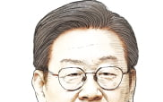국무회의,대통령,사면,확정,광복절,명단,대표