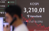 미국,전망,코스피,거래대금