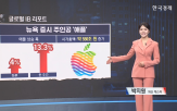 애플,골드만삭스,투자,기업,주가,실적,과열,월가,지표