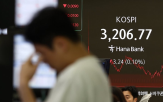 하락,코스피,지수,마감