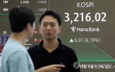 하락,상승폭,전장,코스피