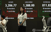 국고채권,금리,발표,상승,국고채