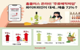 화이트와인,홈플러스,온라인