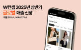 글로벌,브랜드,매출,컨셉