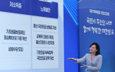 국민,국정과제,대통령,발표,국정기획위원회,이재명