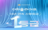 신용평가,연속,서비스