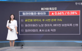 달러,중국,메타,크롬,이번,제안,구글,매장,최근,한편