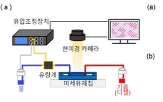 기름,매질,지하수,재료,유체