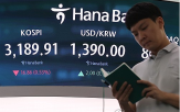 우려,미국,전장,소비자물가,물가,코스피,지수,대비