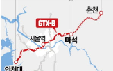 춘천,사업,결과,연장,이산화탄소,경제성,발전