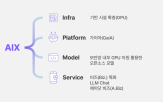 업무,사내