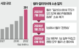 전자책,오디오북,소송,기술,윌라,기능,의서재,플랫폼