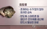 광물,생산,국가,통제,수출,편중
