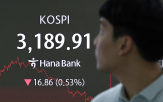최고치,상승,사상,증시