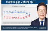 지지율,대통령,하락,조국,포인트,민주당,대표,후보,여론조사