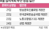 법안,개정안,본회의,민주당,필리버스터,처리,상법,민의힘,노란봉투법,쟁점