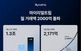 거래액,마이리얼트립,서비스