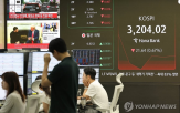미국,증시,일본,이후,지수,관세,코스피,지난달,정부