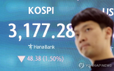 하락,마감