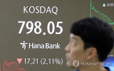 코스피,이날,시장,의장,파월,거래,내린,지수,미국,전기