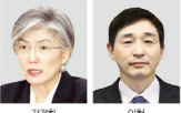 대사,외교부,대통령,장관,미국,출신