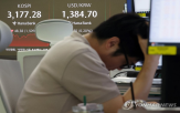 시장,양상,우위