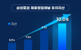 삼성증권,투자권유대행,영업채널,제휴
