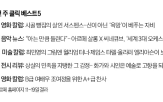 공연,서울,모카포트,한스,유회웅