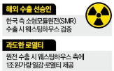 원전,웨스팅하우스,수출,한수원,합의,원천기술