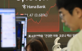 마감,코스피,오후,급락,하락