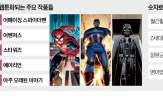 웹툰,디즈니,웹툰엔터,플랫폼,글로벌,사례,네이버웹툰,유통,네이버