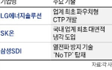 배터리,기술,냉각기술,개발,SK온,모듈