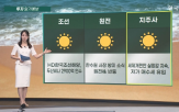 세제개편안,대주주,기준,웨스팅하우스,발표,불확실성