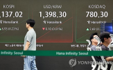 전장,코스피,거래,영향,미국,반등,대한,마감,전날,이날