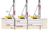 말뚝,보조파일,현대엔지니어링,공법