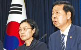 경제성장전략