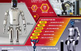 로봇,중국,스타트업,휴머노이드,투자,지난달,유니트리,계획,정부,자동차