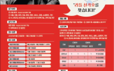 롯데장학재단,롯데