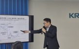 달러,환율,약세,내수,원화