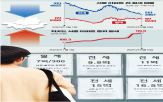 월세,서울,전세,아파트,대출,세입자,보증금,집주인,계약