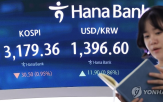 하락