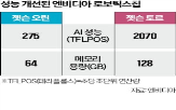 엔비디아,로봇,토르,반도체,로보틱스