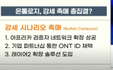 코인,온톨로지,가격,절반,네트워크,상승,현재,가능성